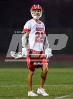 Photo from the gallery "Jupiter @ Saint Andrew's"