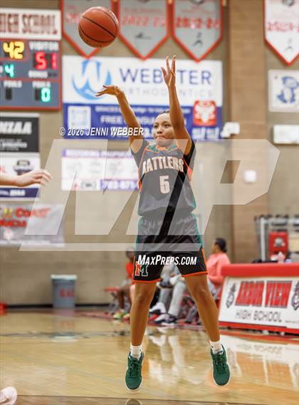 Thumbnail 3 in JV: Mojave @ Arbor View photogallery.