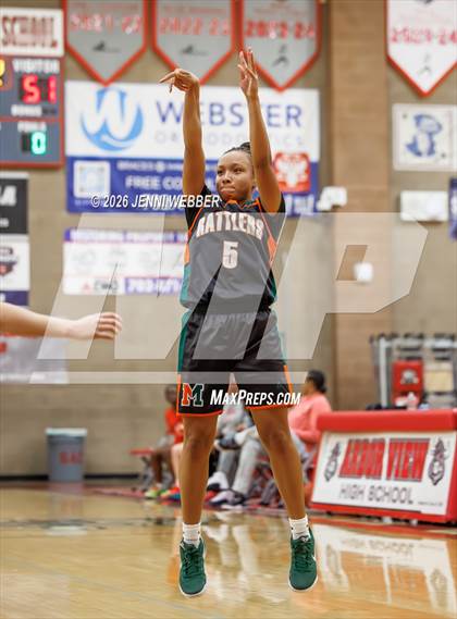 Thumbnail 2 in JV: Mojave @ Arbor View photogallery.