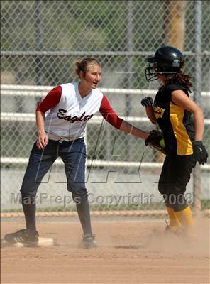 Tuesday, May 6, 2008