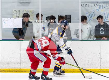 Thumbnail 1 in Heritage @ Poudre School District (CHSAA 5A Round 1) photogallery.