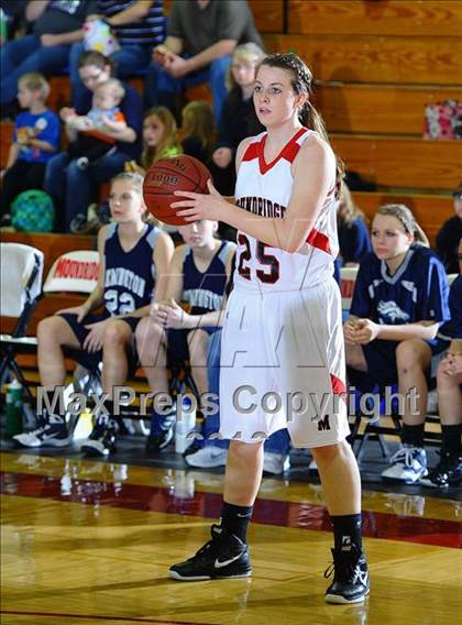 Thumbnail 1 in Remington @ Moundridge photogallery.