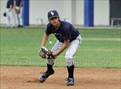 Photo from the gallery "Flintridge Prep @ Poly"