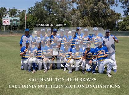 Thumbnail 1 in Modoc vs. Hamilton (NSCIF D5 Final) photogallery.