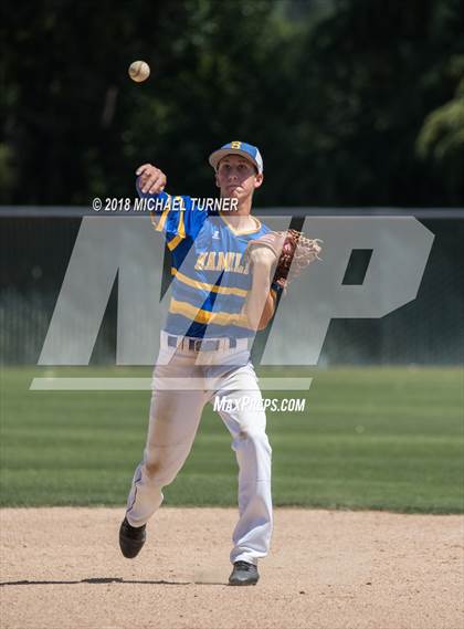 Thumbnail 3 in Modoc vs. Hamilton (NSCIF D5 Final) photogallery.