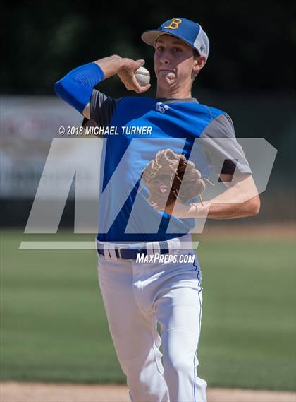 Thumbnail 1 in Modoc vs. Hamilton (NSCIF D5 Final) photogallery.