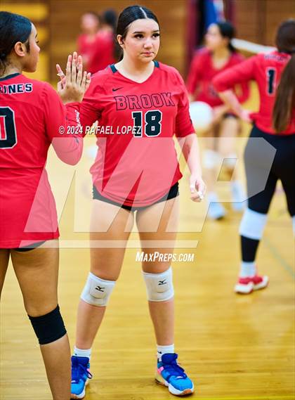 Thumbnail 3 in Clear Brook @ Deer Park (B Team) photogallery.
