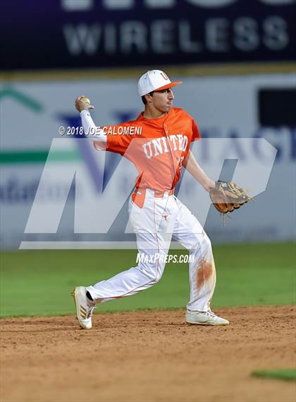 Thumbnail 2 in San Marcos vs United (San Antonio Classic) photogallery.