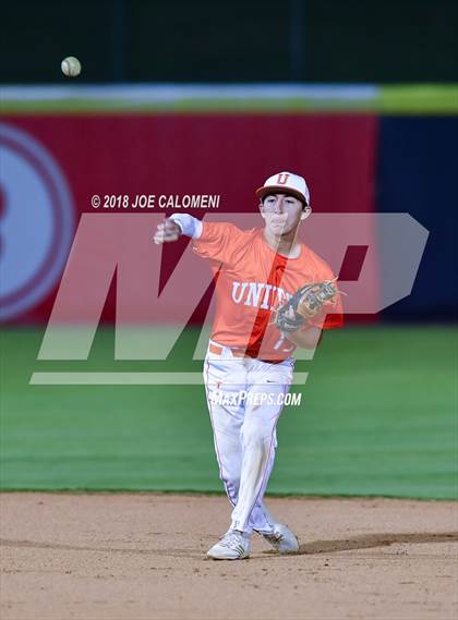 Thumbnail 2 in San Marcos vs United (San Antonio Classic) photogallery.