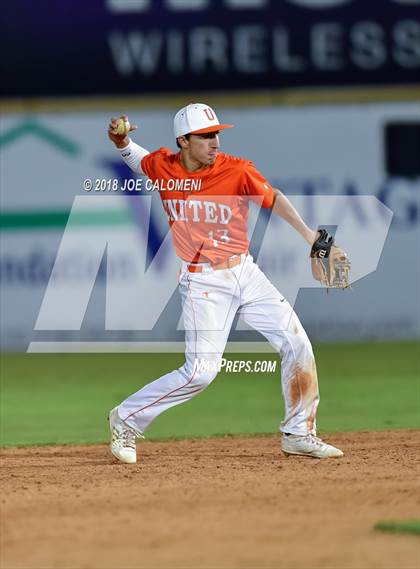 Thumbnail 1 in San Marcos vs United (San Antonio Classic) photogallery.