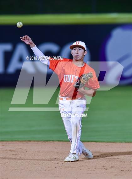 Thumbnail 1 in San Marcos vs United (San Antonio Classic) photogallery.