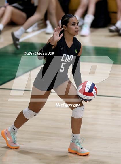 Thumbnail 3 in Mica Mountain @ Canyon del Oro photogallery.