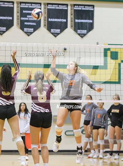 Thumbnail 3 in Corona del Sol vs. Shadow Ridge (Westwood TOC Tournament) photogallery.
