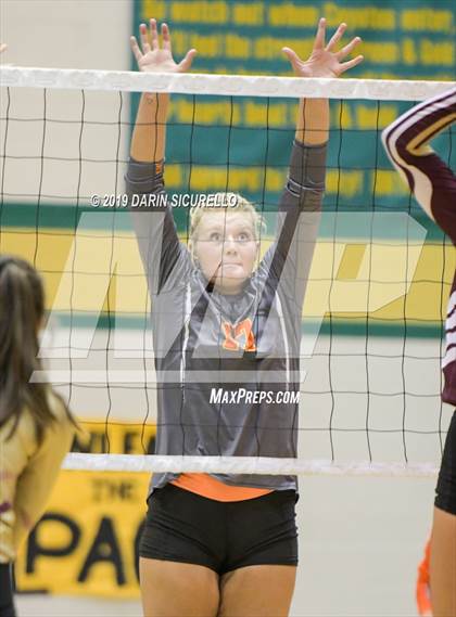 Thumbnail 1 in Corona del Sol vs. Shadow Ridge (Westwood TOC Tournament) photogallery.