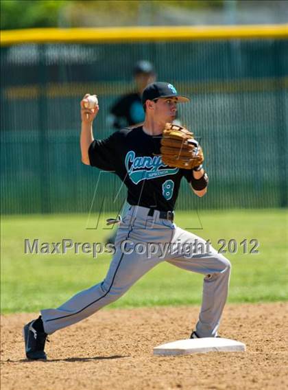 Thumbnail 1 in Canyon Springs vs. Loara photogallery.