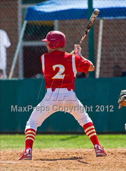 Thumbnail 1 in Canyon Springs vs. Loara photogallery.