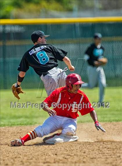 Thumbnail 2 in Canyon Springs vs. Loara photogallery.