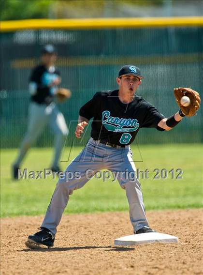 Thumbnail 1 in Canyon Springs vs. Loara photogallery.
