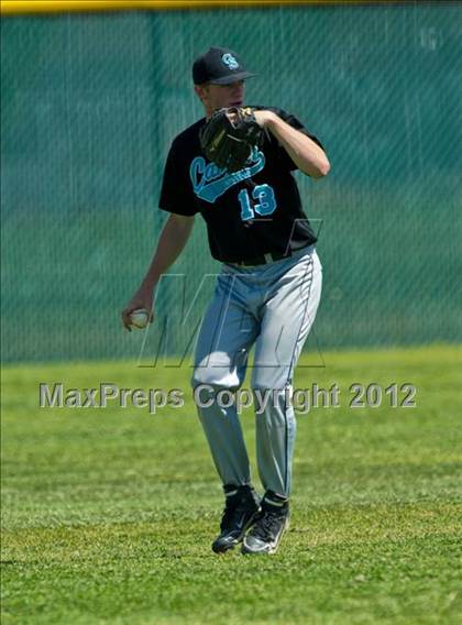Thumbnail 1 in Canyon Springs vs. Loara photogallery.