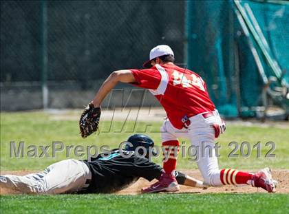 Thumbnail 1 in Canyon Springs vs. Loara photogallery.