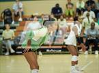 Photo from the gallery "Buford @ Wesleyan"