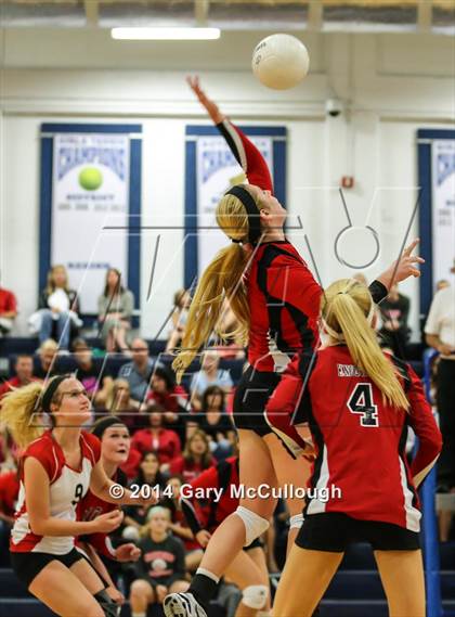 Thumbnail 1 in Creekside @ Bartram Trail photogallery.