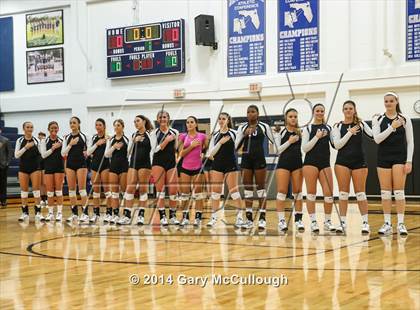 Thumbnail 1 in Creekside @ Bartram Trail photogallery.
