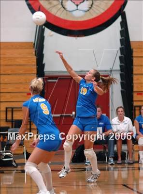 Thumbnail 1 in Grossmont vs Brawley (Rally Classic) photogallery.