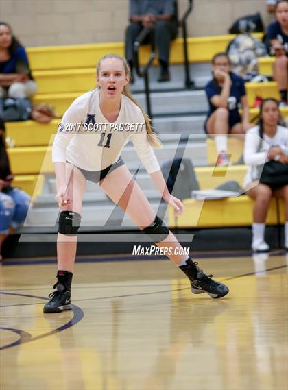 Thumbnail 3 in Aquinas @ Linfield Christian photogallery.