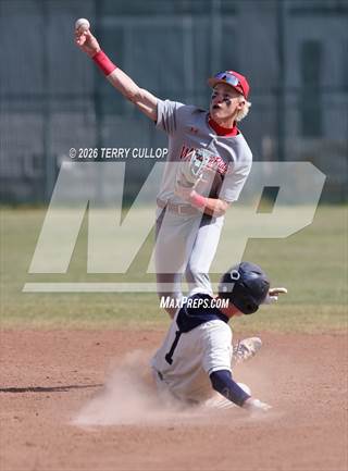 Mountain Ridge @ Copper Hills