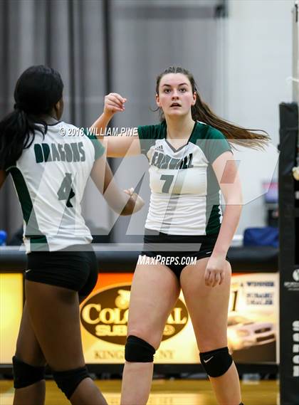 Thumbnail 2 in Cornwall Central vs. Wallkill (Section 9 Class A Final) photogallery.
