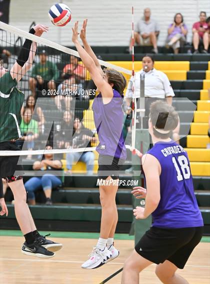 Thumbnail 1 in Peoria vs. Northwest Christian photogallery.