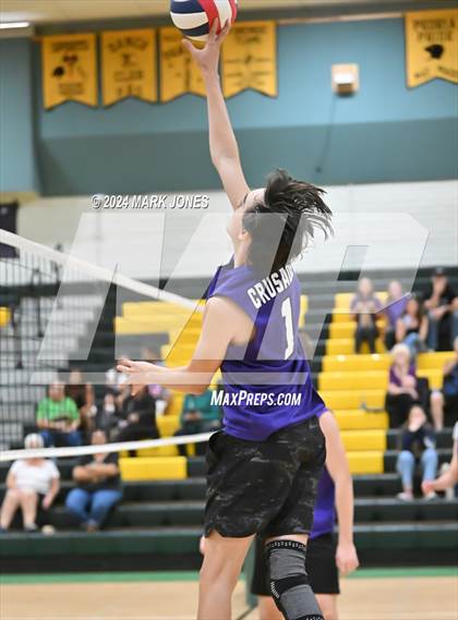 Thumbnail 2 in Peoria vs. Northwest Christian photogallery.