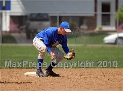 Thumbnail 1 in Harrison @ Batesville  photogallery.