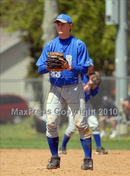 Thumbnail 3 in Harrison @ Batesville  photogallery.