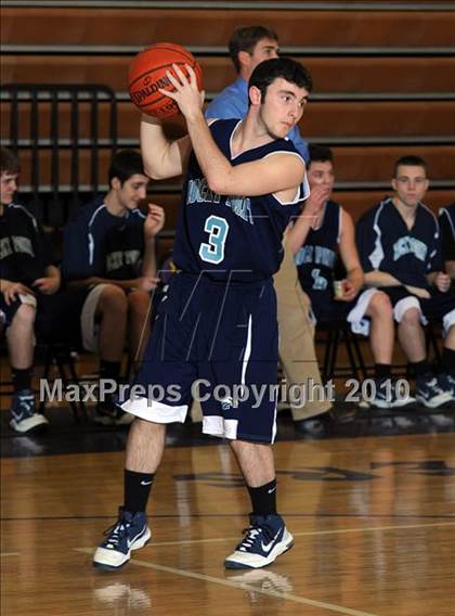 Thumbnail 2 in Rocky Point @ Islip photogallery.