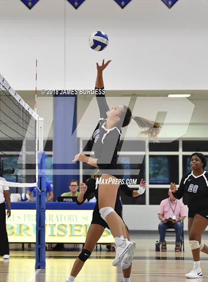 Thumbnail 2 in Girls Prep @ Chattanooga Christian photogallery.
