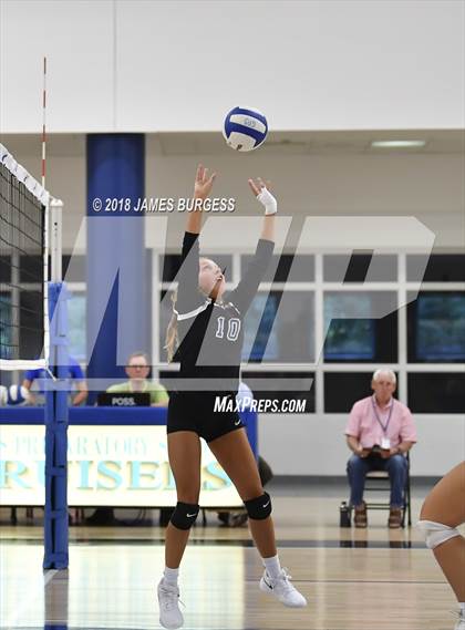 Thumbnail 1 in Girls Prep @ Chattanooga Christian photogallery.