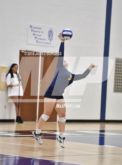 Thumbnail 1 in Girls Prep @ Chattanooga Christian photogallery.