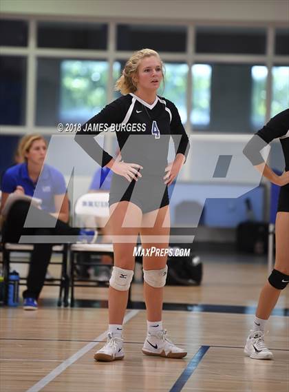 Thumbnail 2 in Girls Prep @ Chattanooga Christian photogallery.