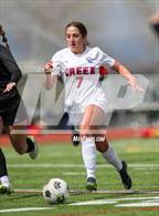 Photo from the gallery "Cherry Creek @ Fossil Ridge"