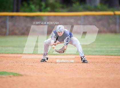 Thumbnail 2 in Forsyth Country Day @ Ravenscroft photogallery.