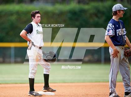 Thumbnail 1 in Forsyth Country Day @ Ravenscroft photogallery.