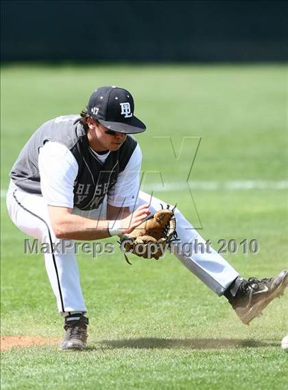 Thumbnail 2 in Bishop Lynch vs Trinity Christian photogallery.