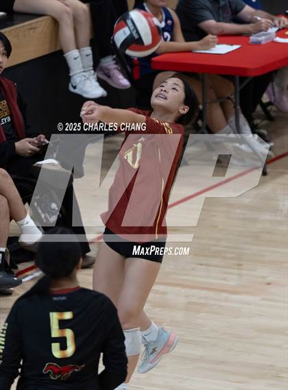 Thumbnail 2 in Lincoln @ University (NorCal Invitational) photogallery.