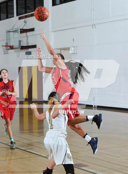 Thumbnail 1 in Golden Valley vs La Salle photogallery.