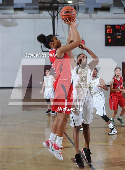 Thumbnail 1 in Golden Valley vs La Salle photogallery.