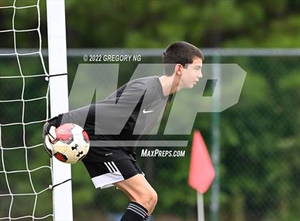 Thumbnail 1 in Leesville Road @ Panther Creek photogallery.