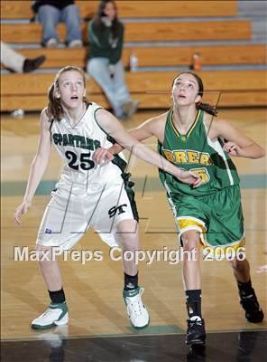 Thumbnail 1 in Brea Olinda vs South Torrance (West Coast Jamboree) photogallery.