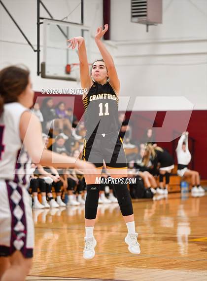 Thumbnail 3 in Round Rock HomeSchool vs Crawford (Thorndale Shootout) photogallery.